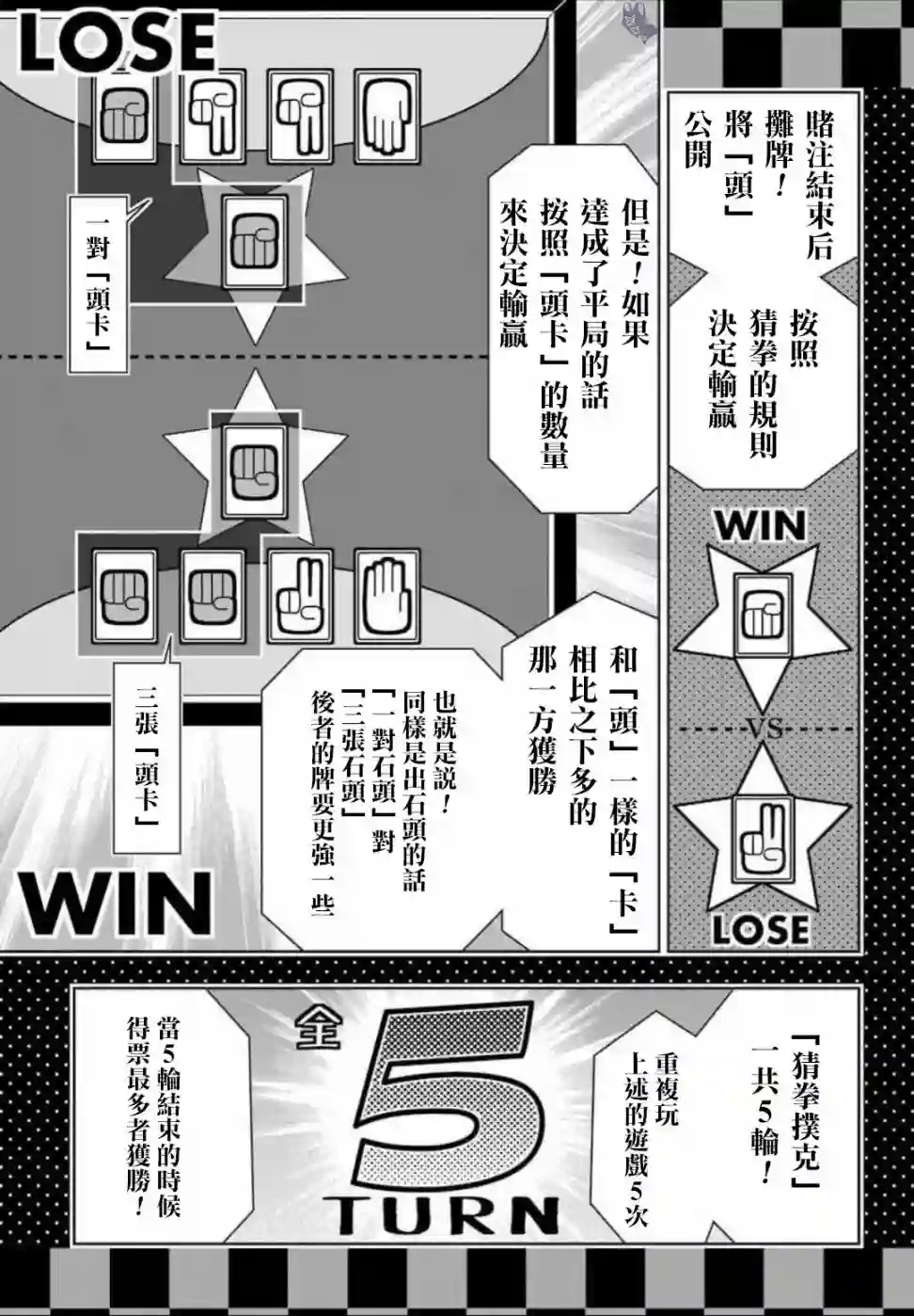 狂赌之渊第64话