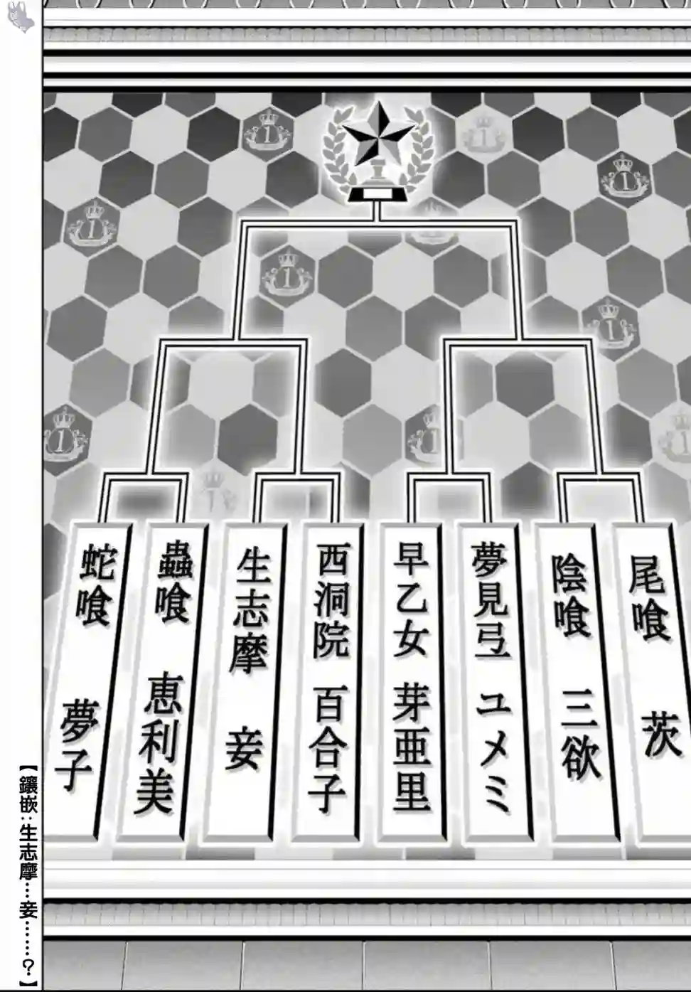 狂赌之渊第64话
