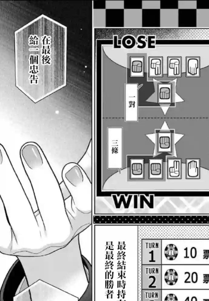 狂赌之渊第71话