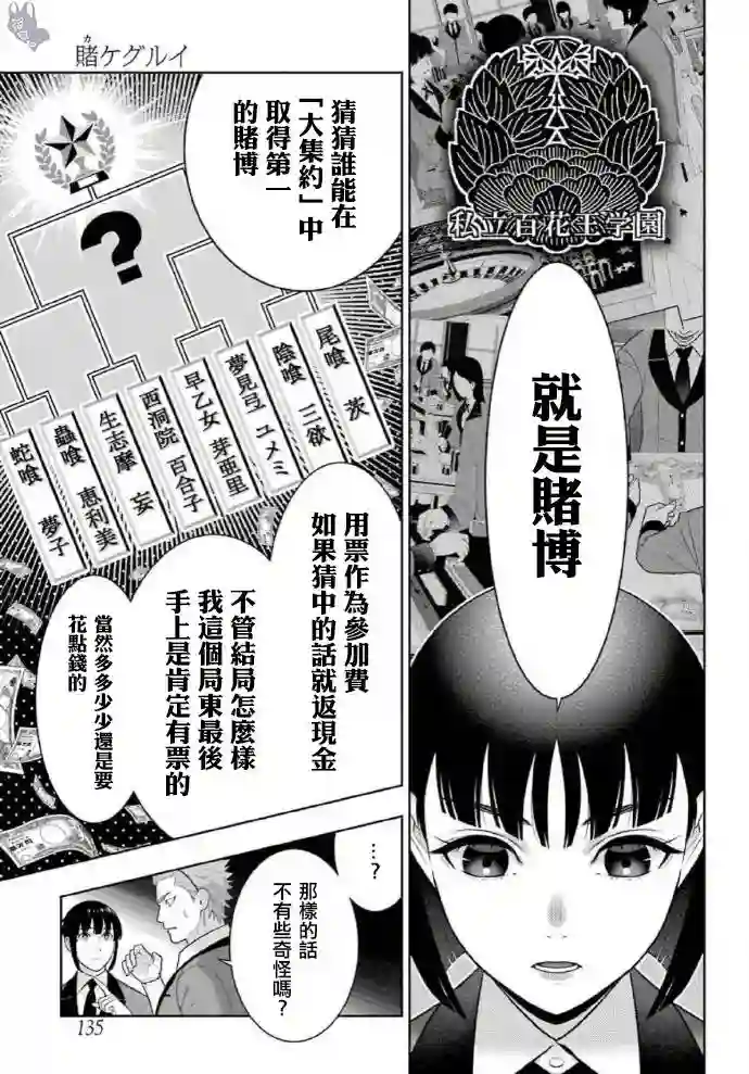 狂赌之渊第73话