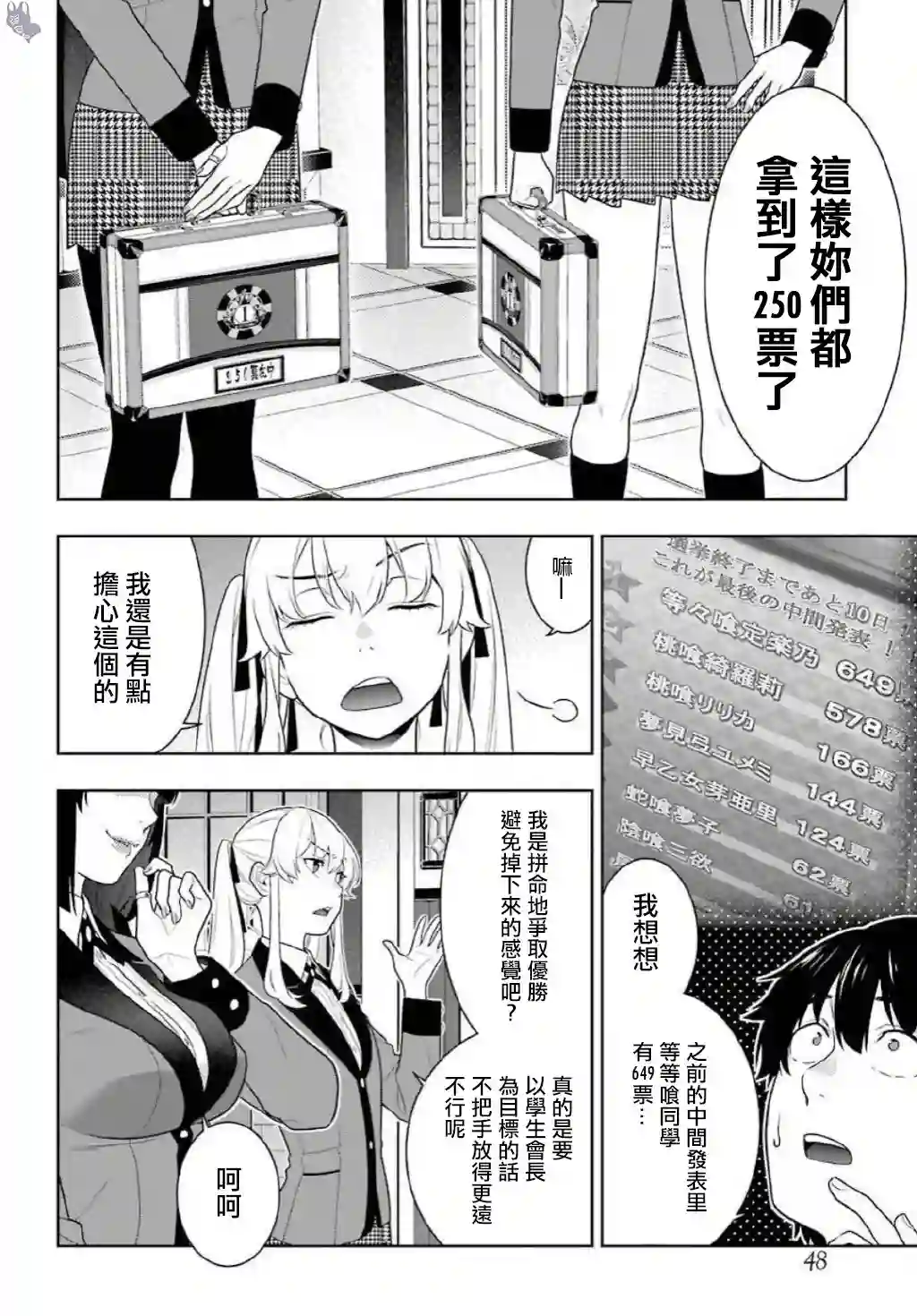 狂赌之渊第75.5话