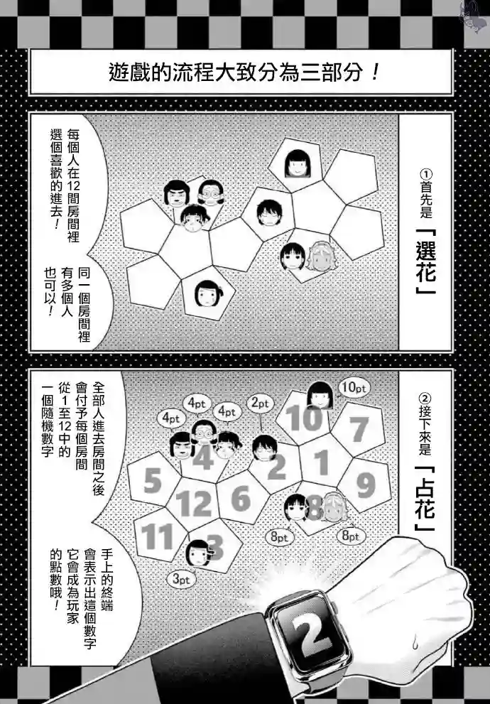 狂赌之渊第77话