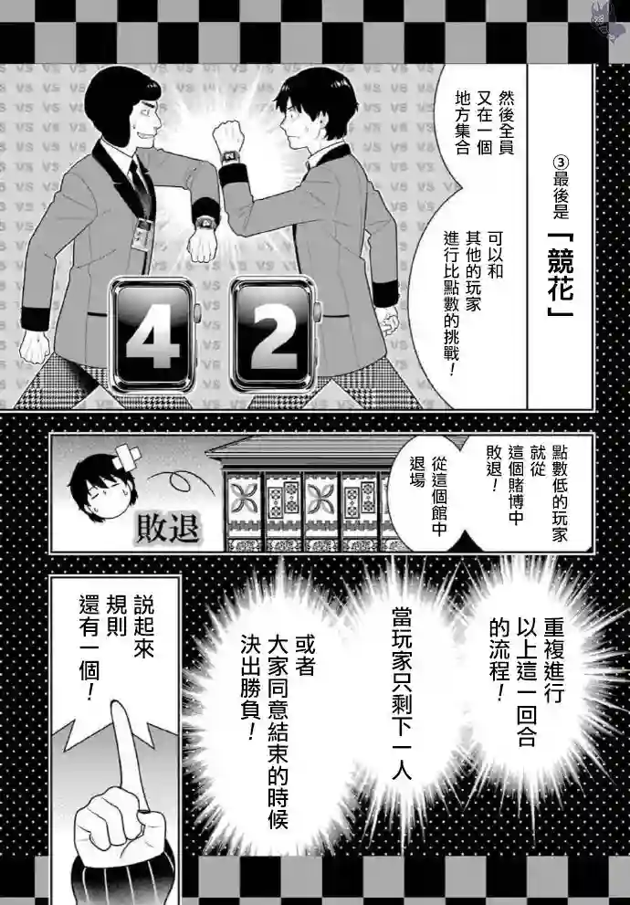 狂赌之渊第77话