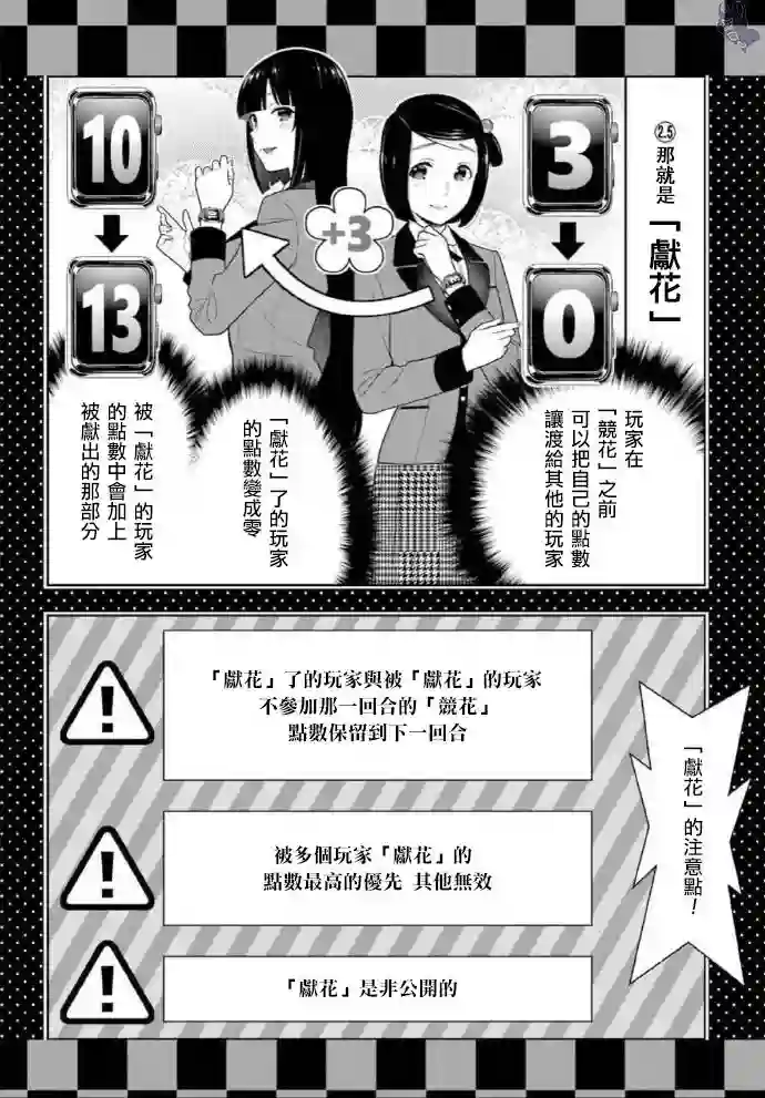 狂赌之渊第77话