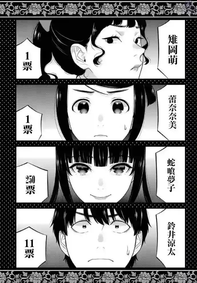 狂赌之渊第77话