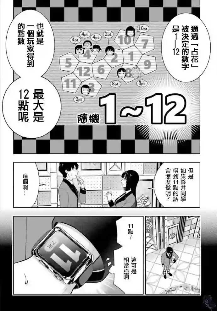 狂赌之渊第78话