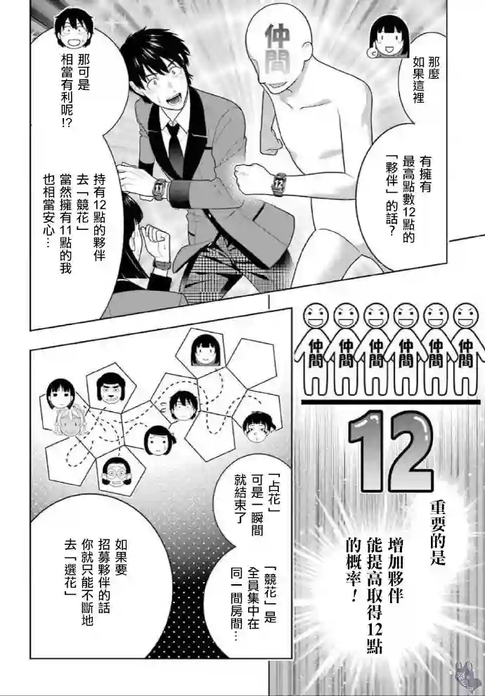 狂赌之渊第78话