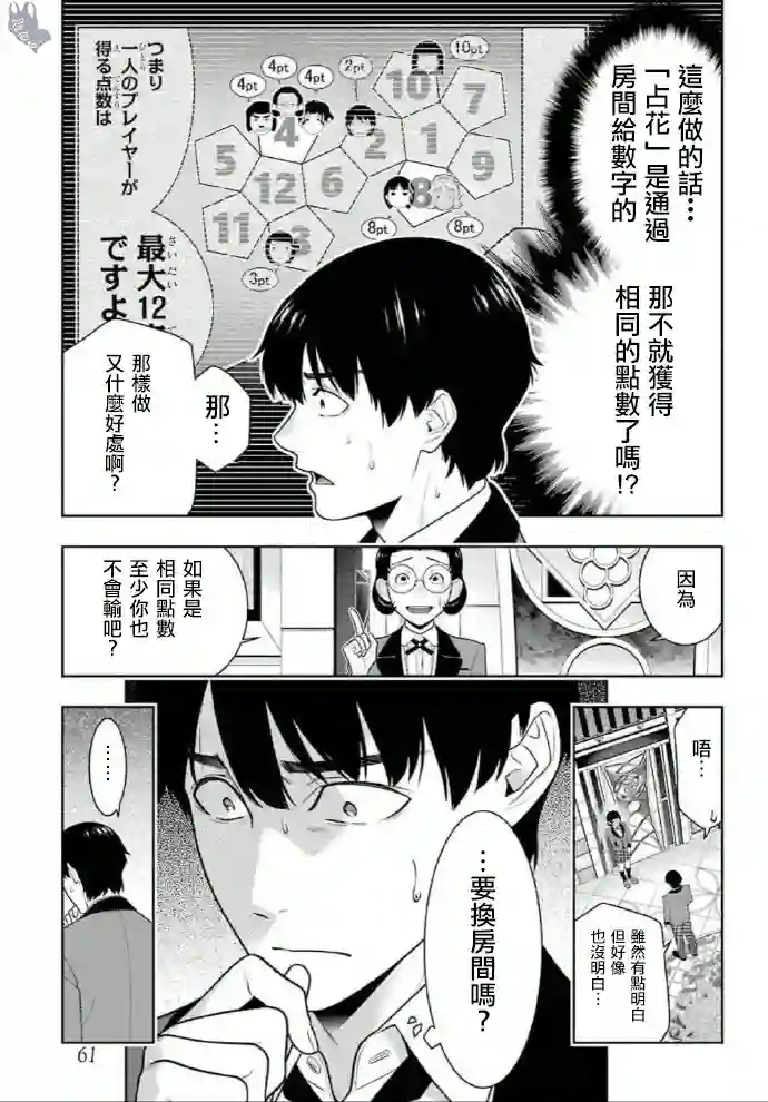 狂赌之渊第79话