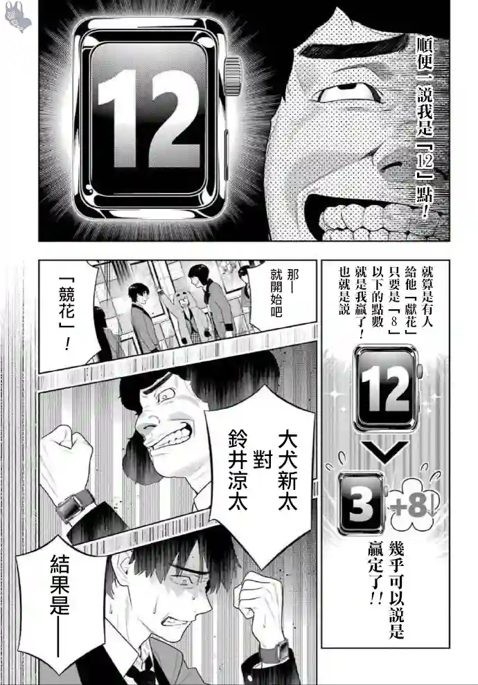 狂赌之渊第79话
