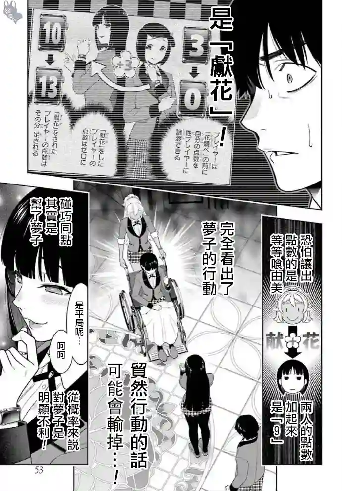 狂赌之渊第79话