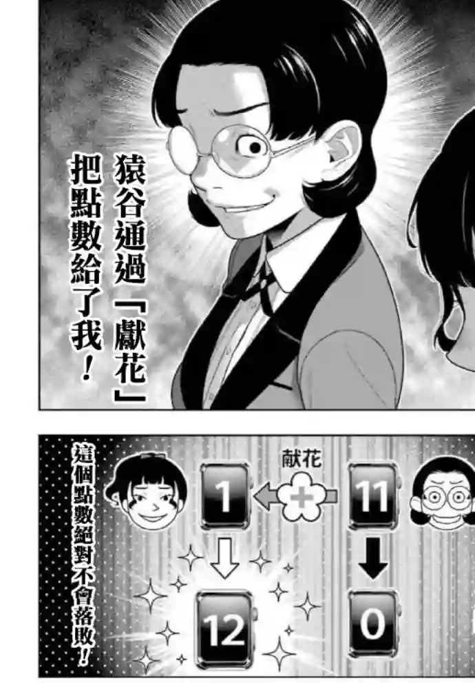 狂赌之渊第80话上