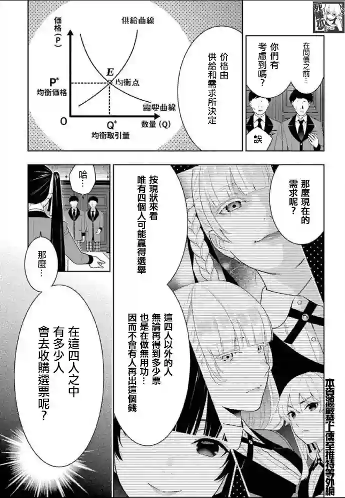 狂赌之渊第85话