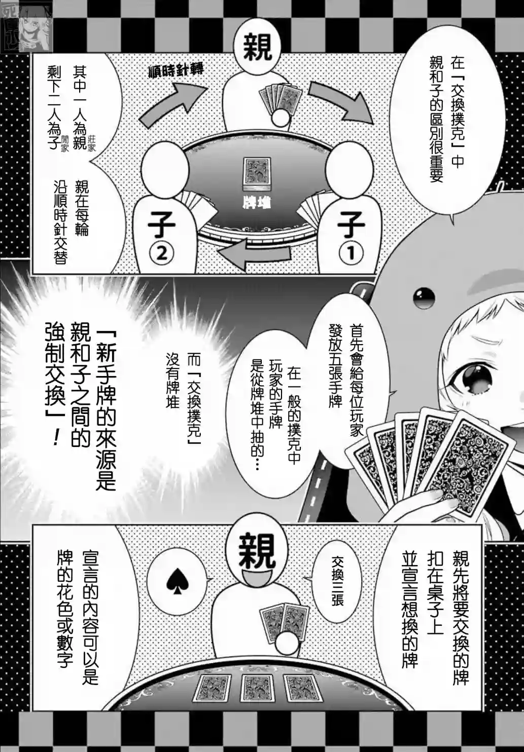狂赌之渊第86话
