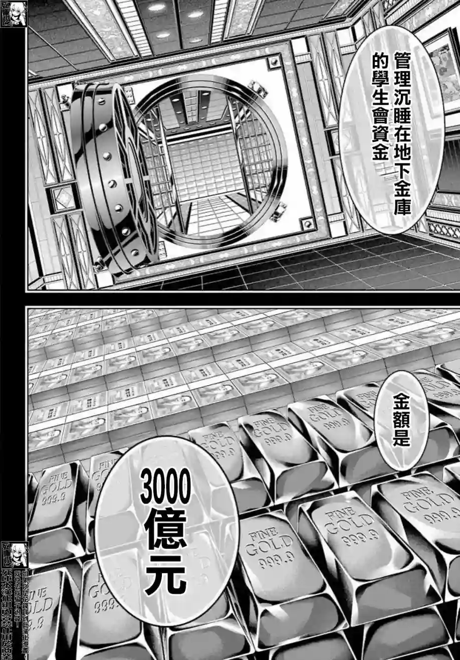狂赌之渊第89话下
