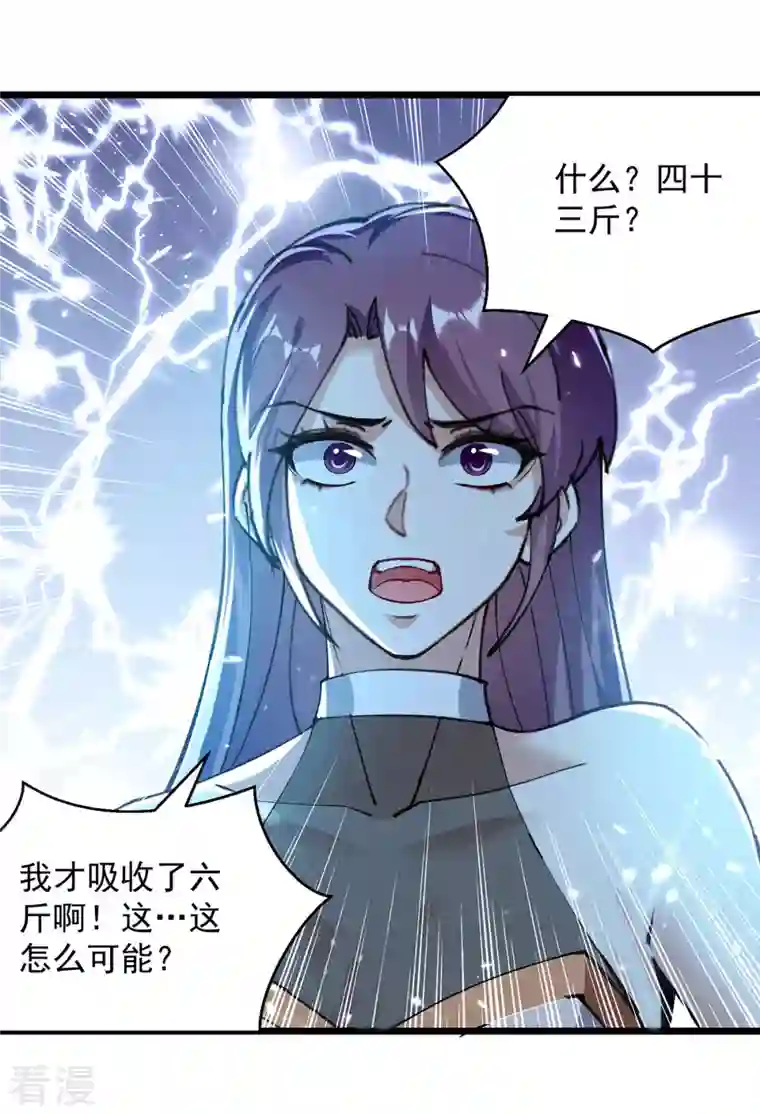 凌天神帝第285话 自讨苦吃