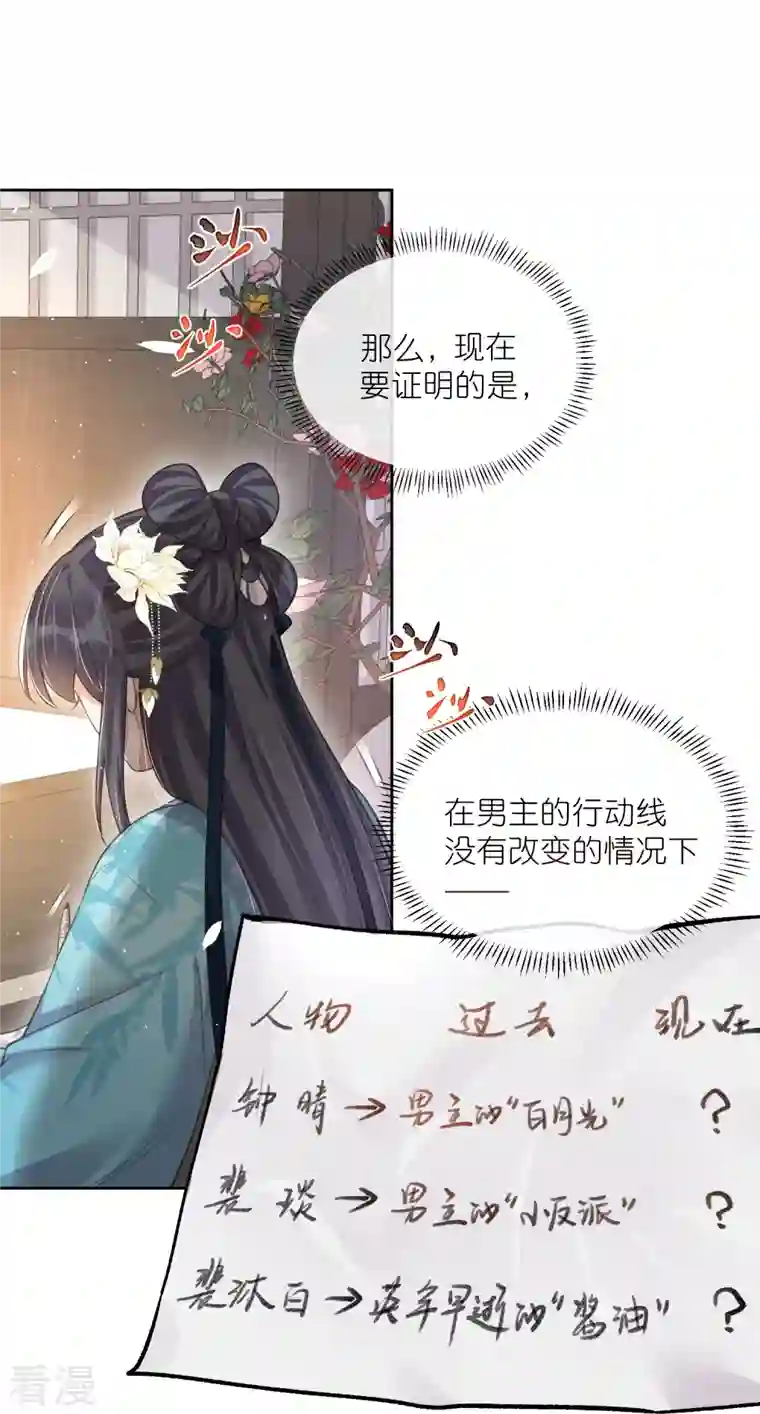 黑莲花学习手册第95话 狗系统背着我谈恋爱