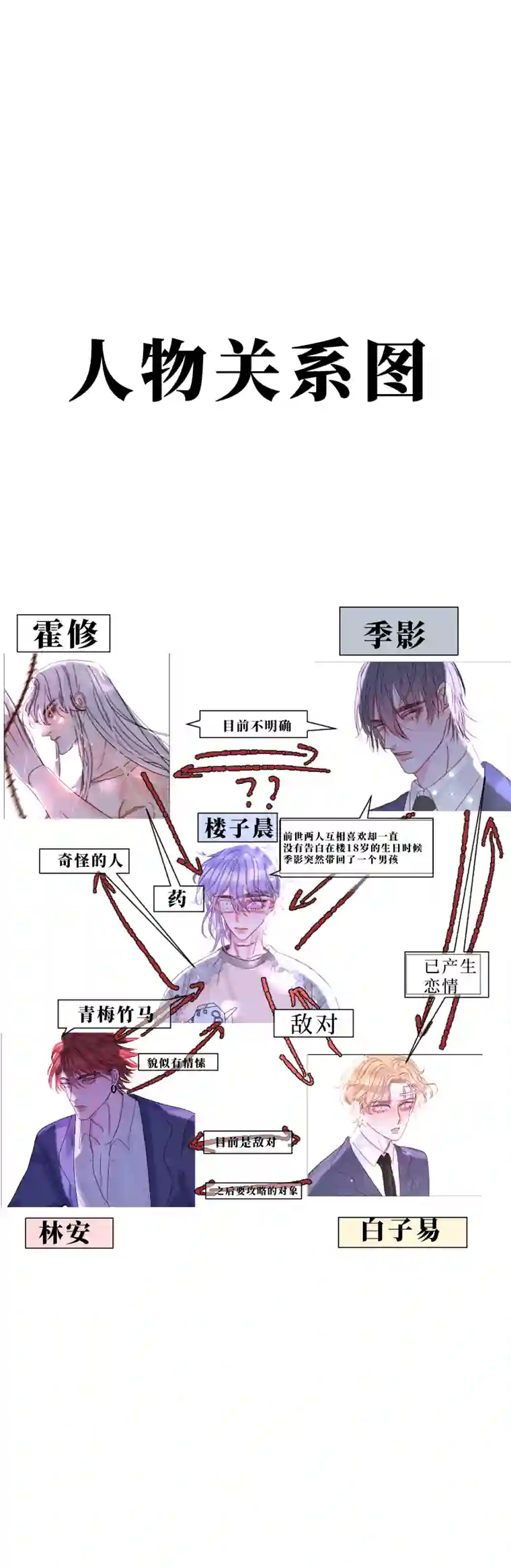 穿越遇上重生疯狗与疑端十二