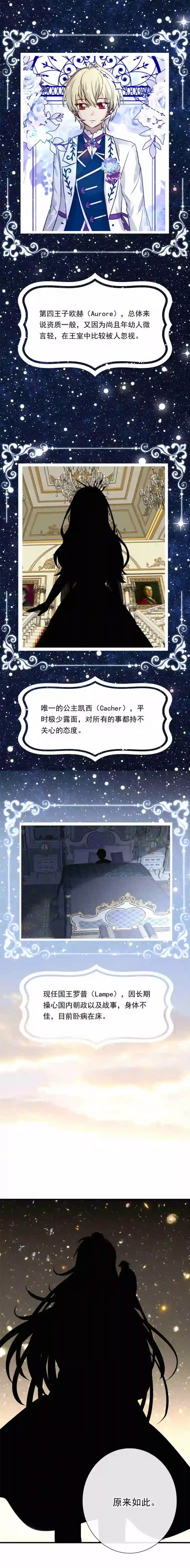 我愿为你献上黎明浅春（完）