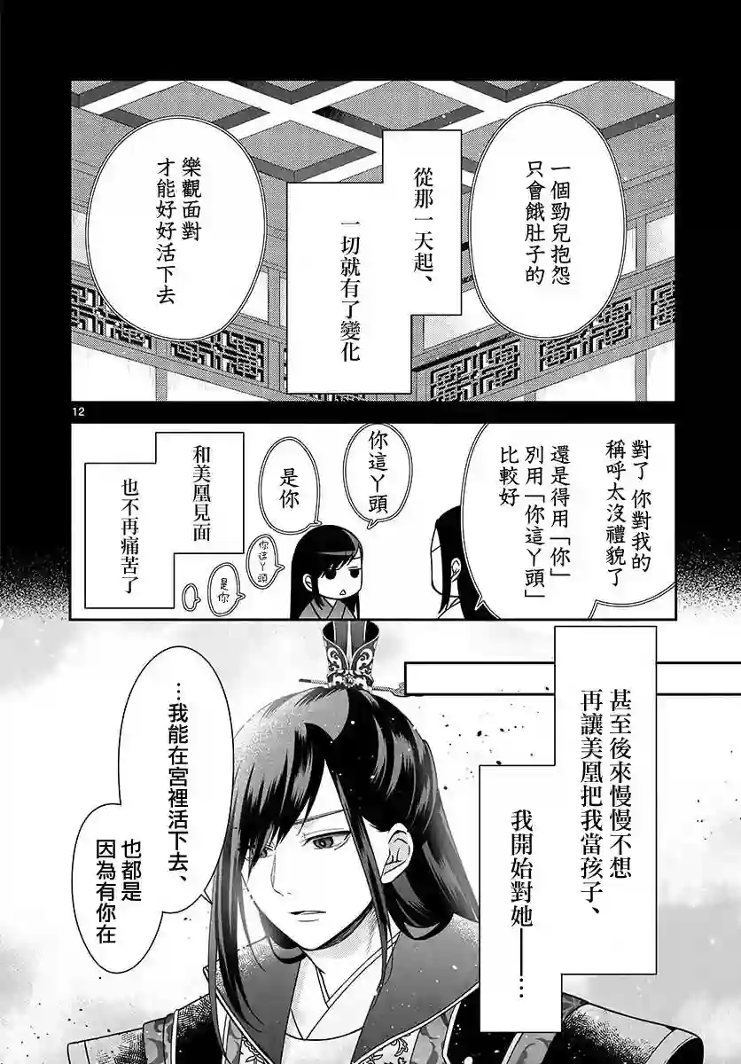 废妃重回皇位 耀帝后宫异史第20话