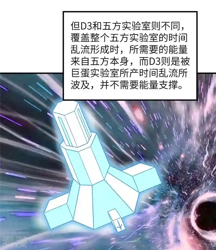 荒岛余生之时空流浪纪第200话