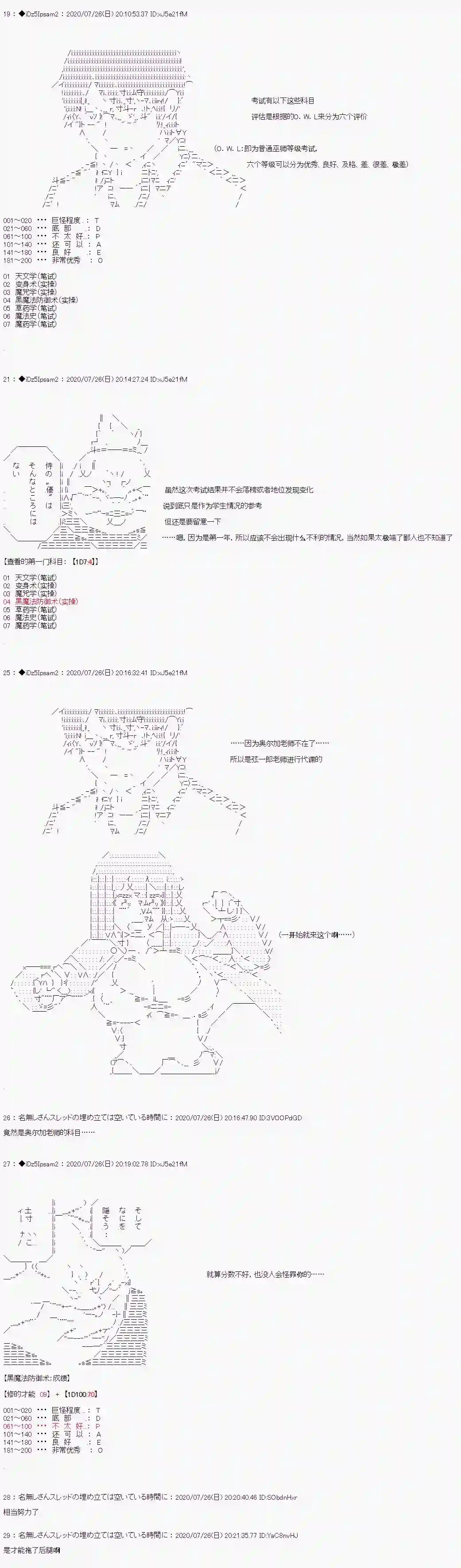 哈利波特世界与铁血的修第二章 第01话