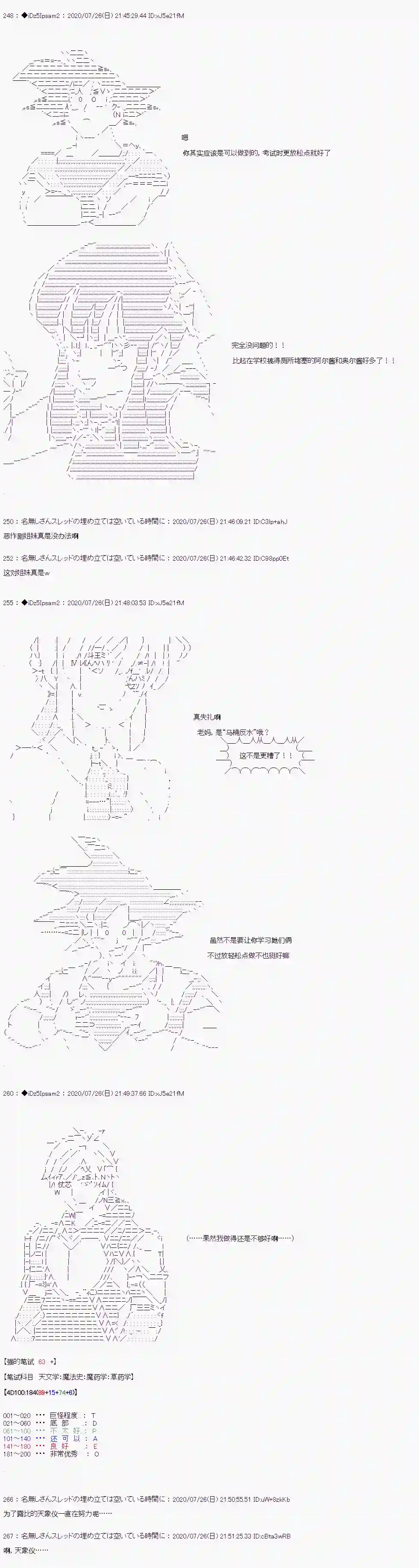 哈利波特世界与铁血的修第二章 第01话