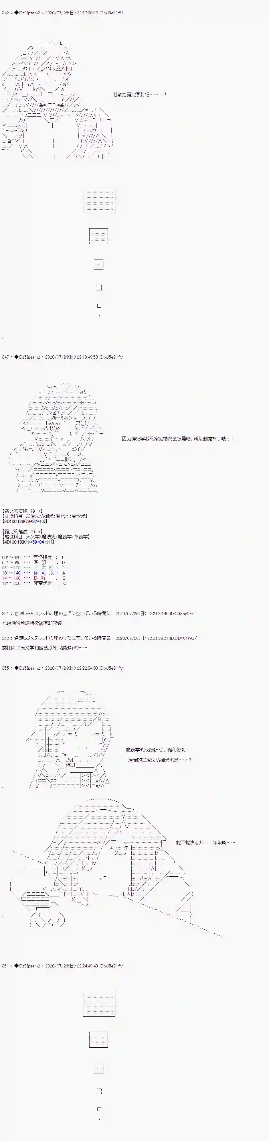 哈利波特世界与铁血的修第二章 第01话
