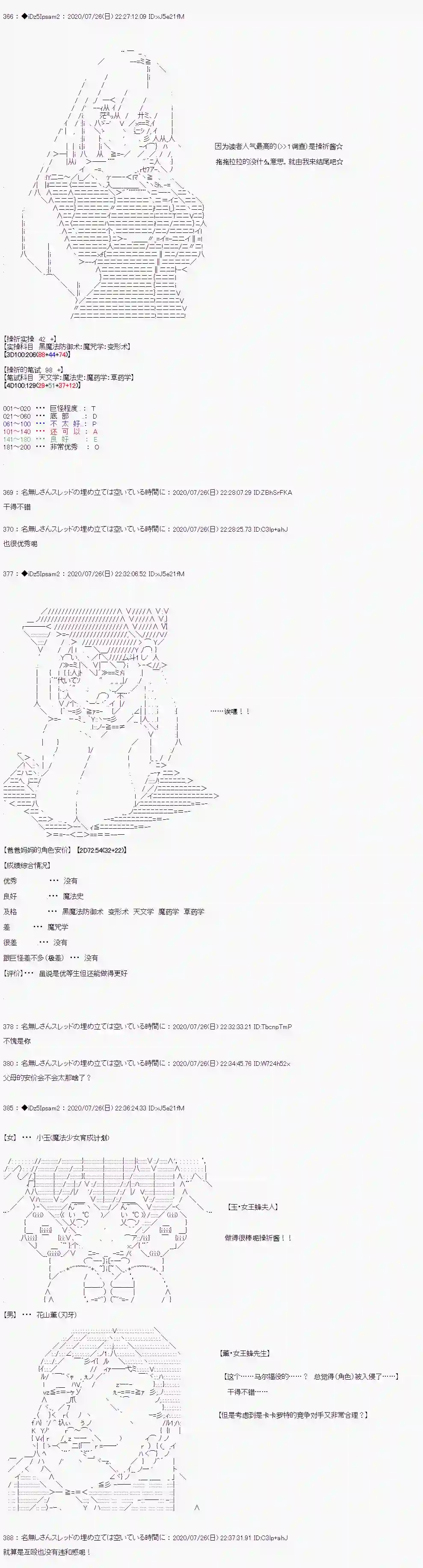 哈利波特世界与铁血的修第二章 第01话