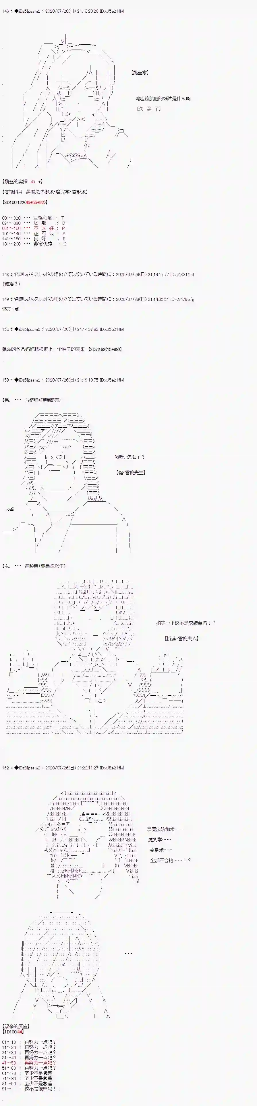 哈利波特世界与铁血的修第二章 第01话