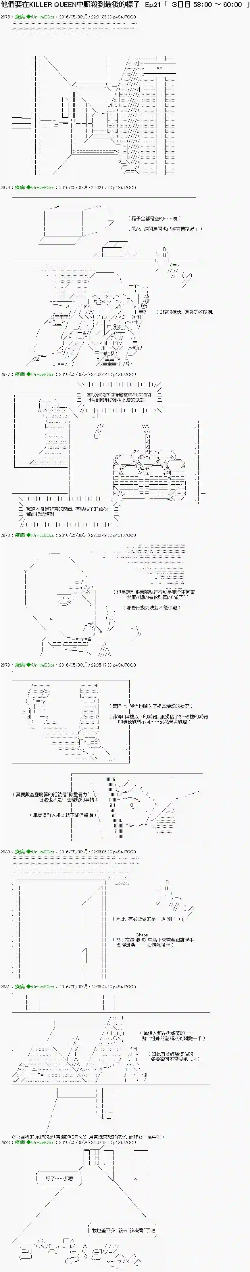 他们要在KILLER QUEEN中厮杀到最后的样子Ep.21 「　３日目 58：00 ～ 60：00　」