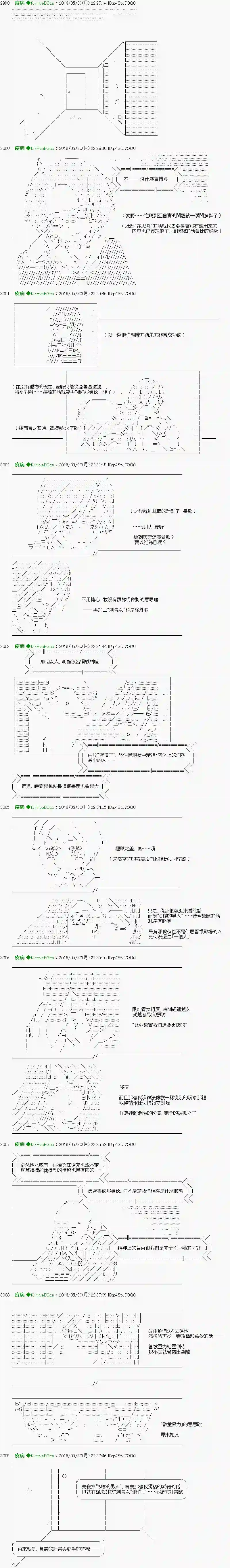 他们要在KILLER QUEEN中厮杀到最后的样子Ep.21 「　３日目 58：00 ～ 60：00　」