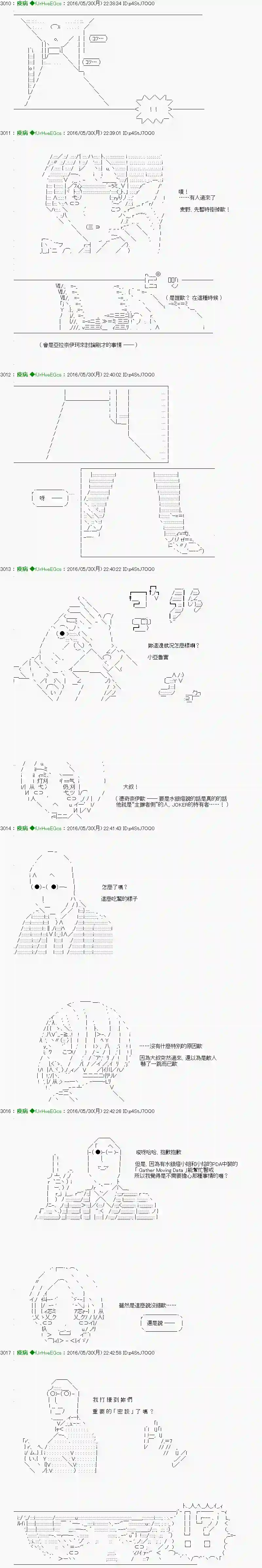 他们要在KILLER QUEEN中厮杀到最后的样子Ep.21 「　３日目 58：00 ～ 60：00　」