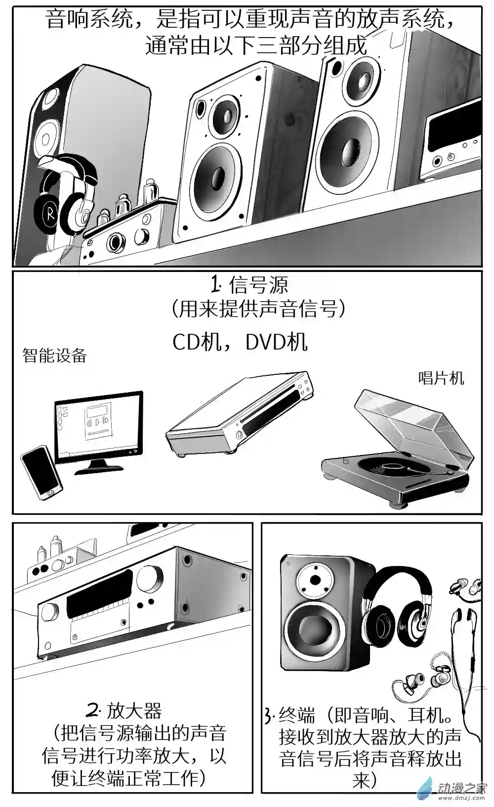 HiFi少女第一话重制版