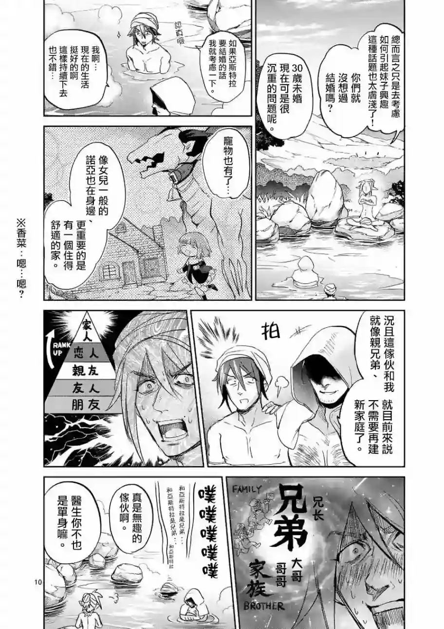 IT#039;S MY LIFE第36话