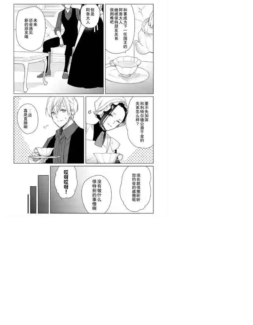 鲁别利亚王国物语~我陷入了被迫给表哥善后的境地~第07话