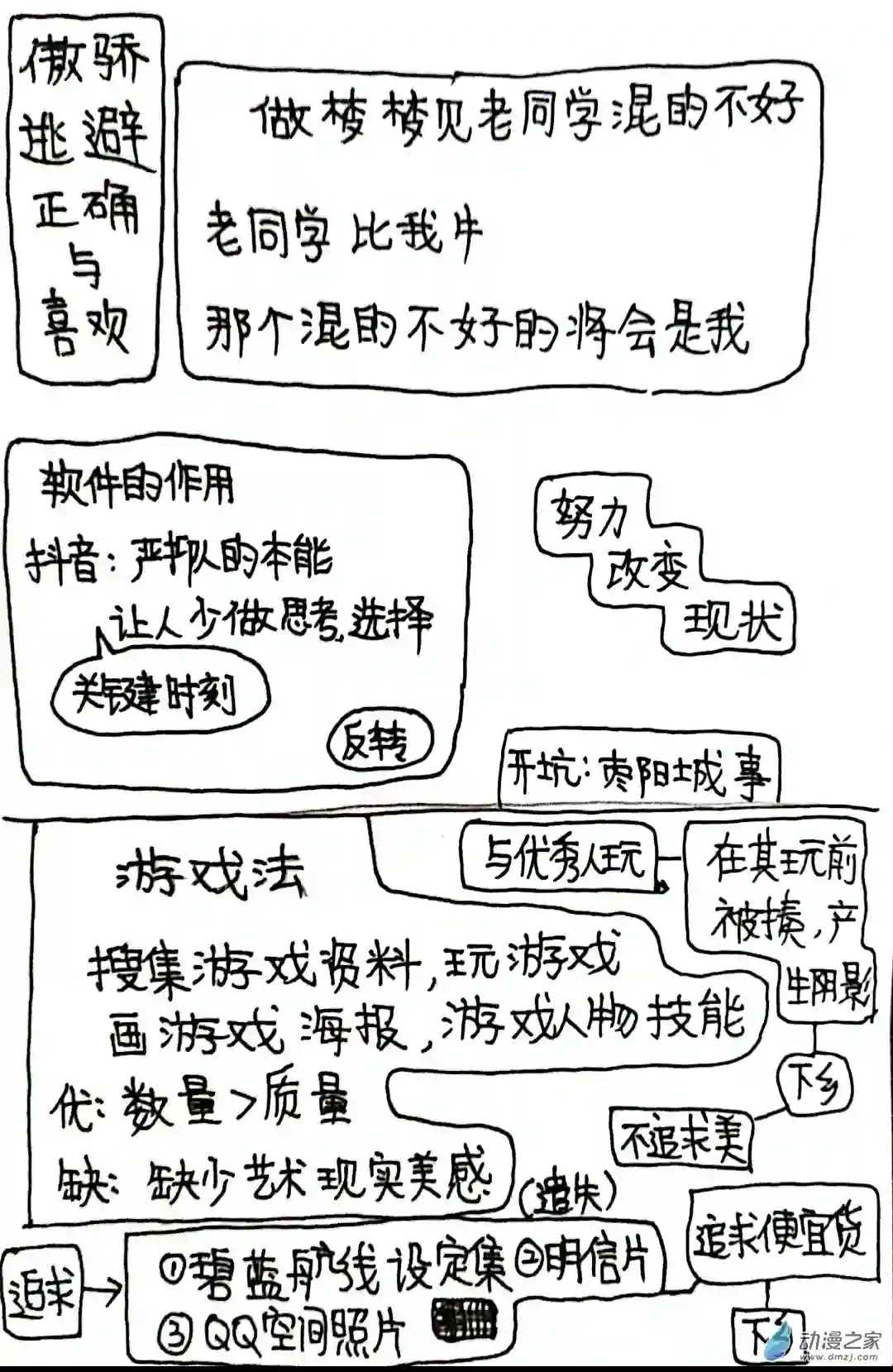 日刊漫画67 死神同人14