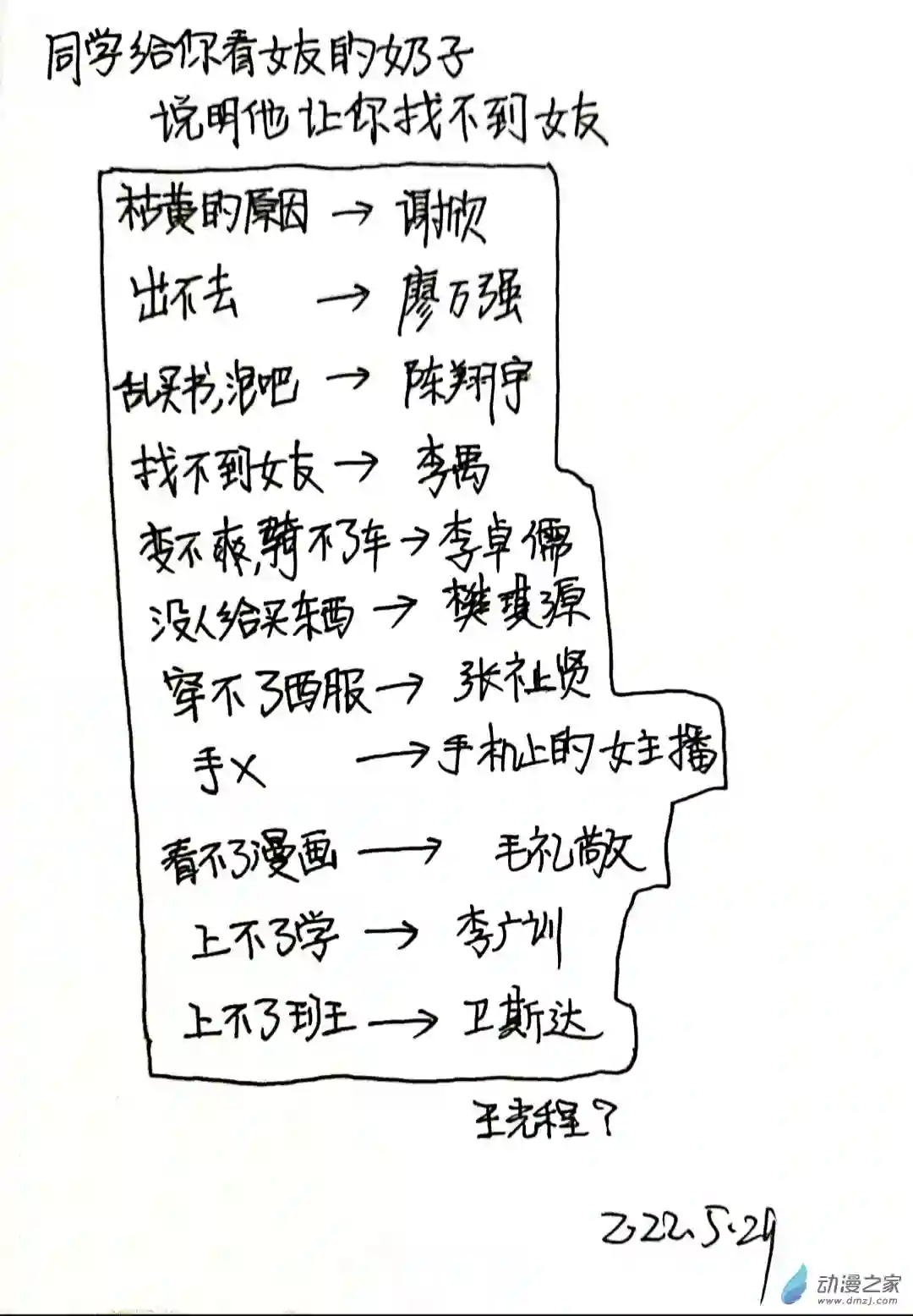 日刊漫画71 日记