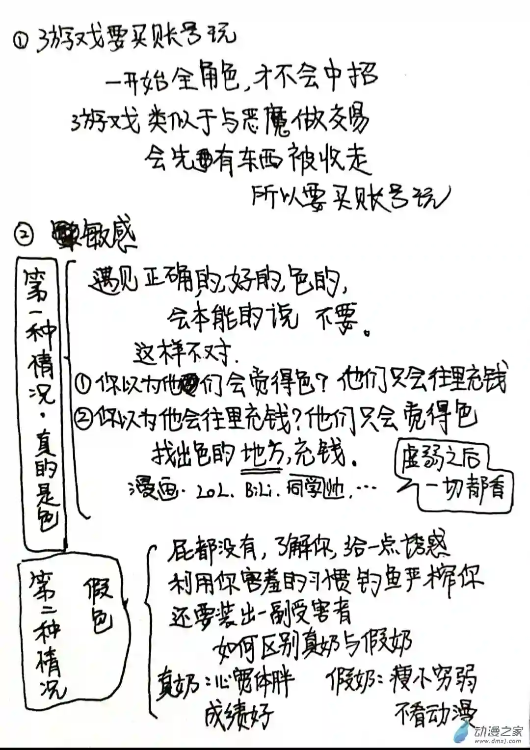 日刊漫画71 日记