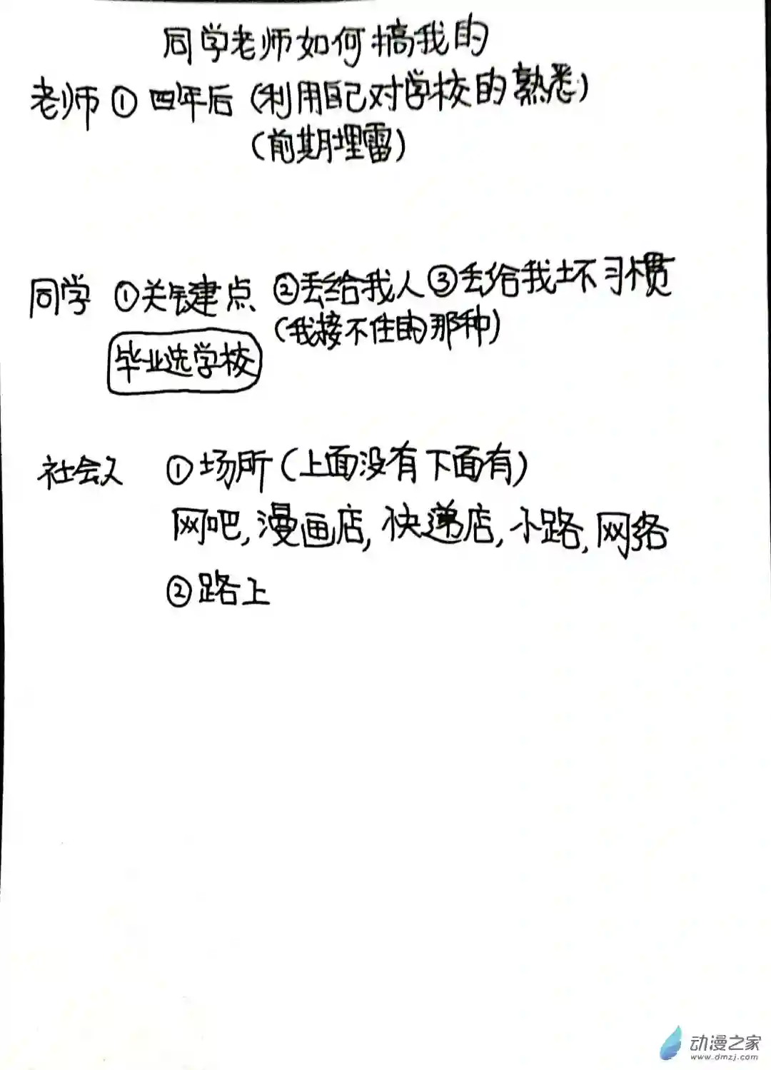 日刊漫画71 日记