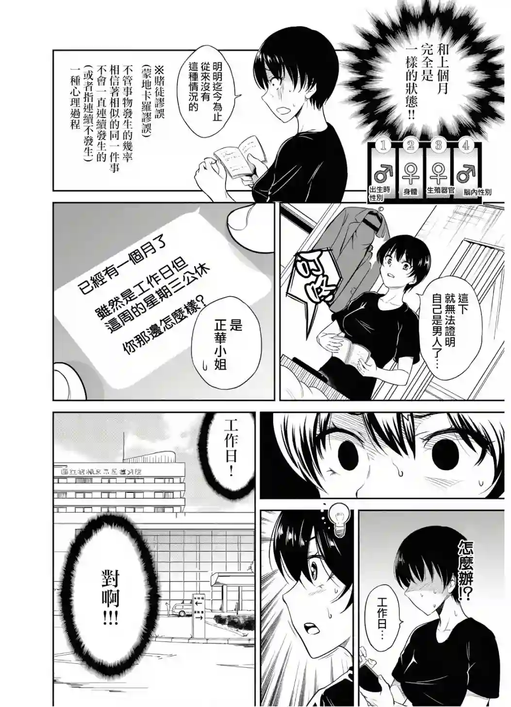 摇摆不定的身体第03话