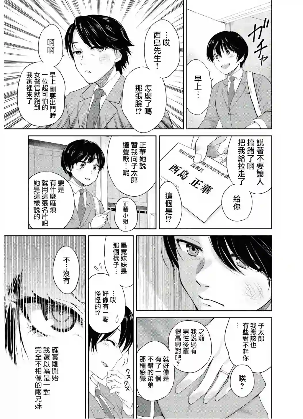 摇摆不定的身体第03话