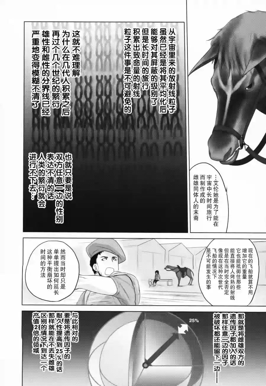 雾神快车第08话