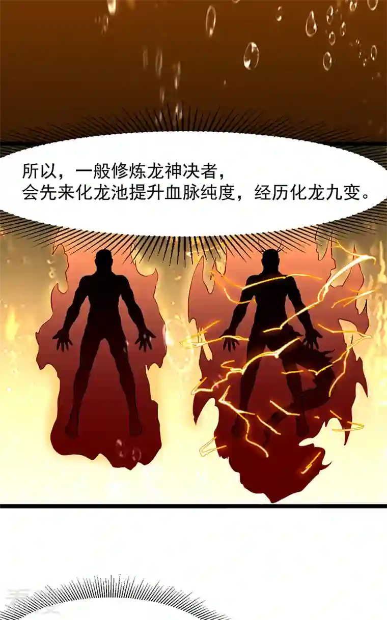 武道独尊第415话 化龙九变