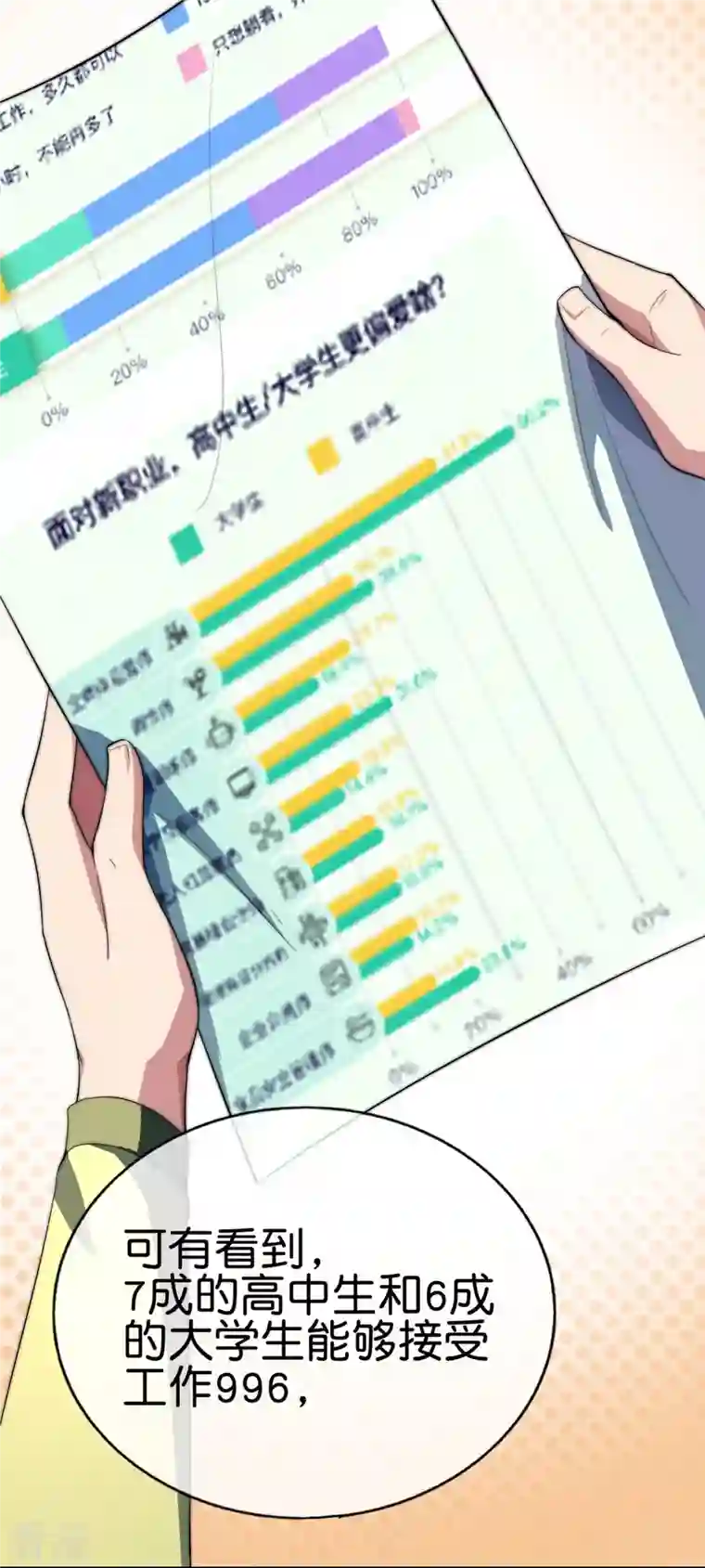 今天开始当首富第302话 大学生都喜欢内卷！