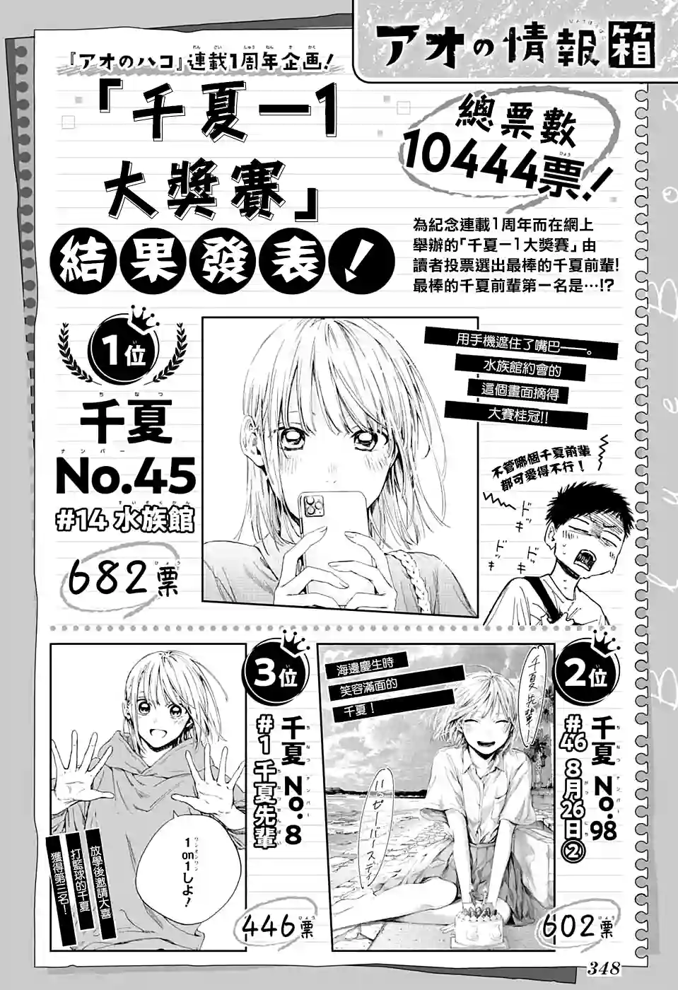 蓝箱第55话