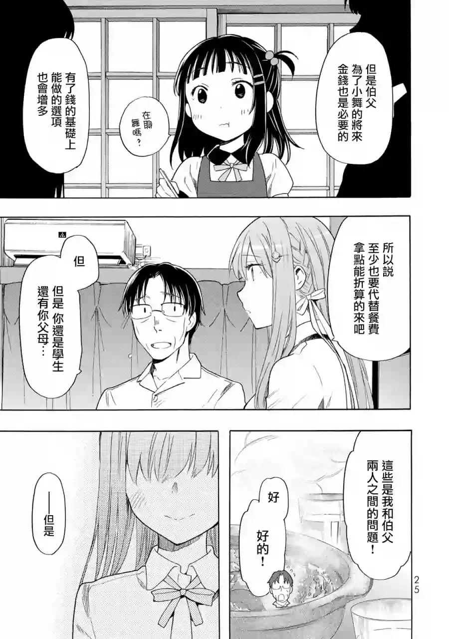 灰姑娘不会去找王子第23话