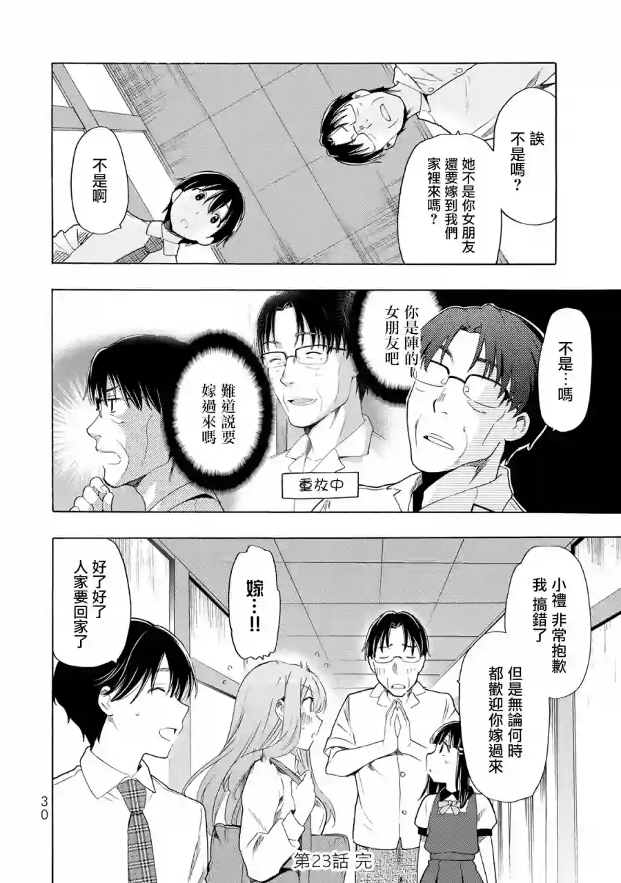 灰姑娘不会去找王子第23话