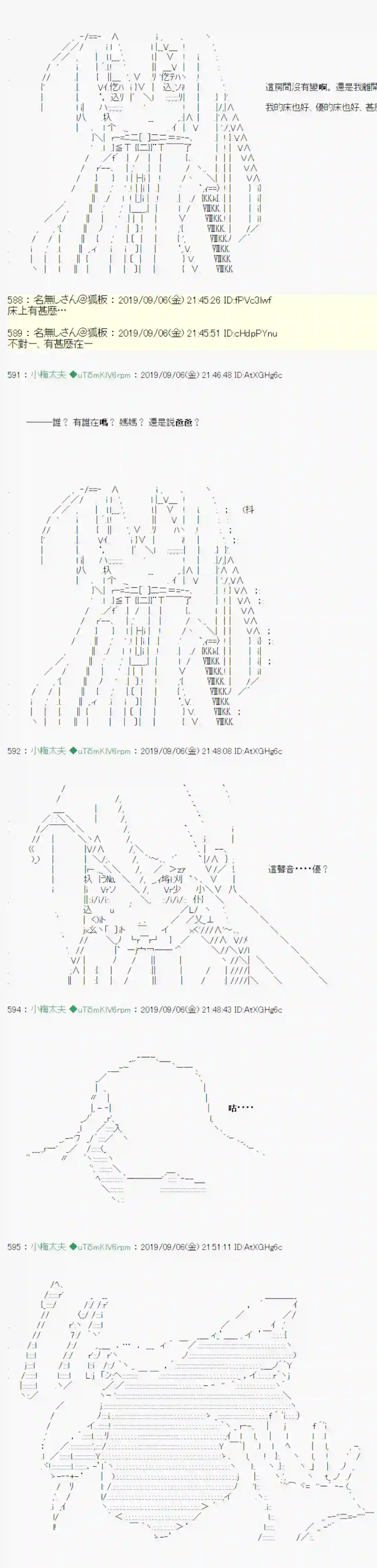 安价／安科决定的克苏鲁神话TRPG在这里一直活下去吧 02