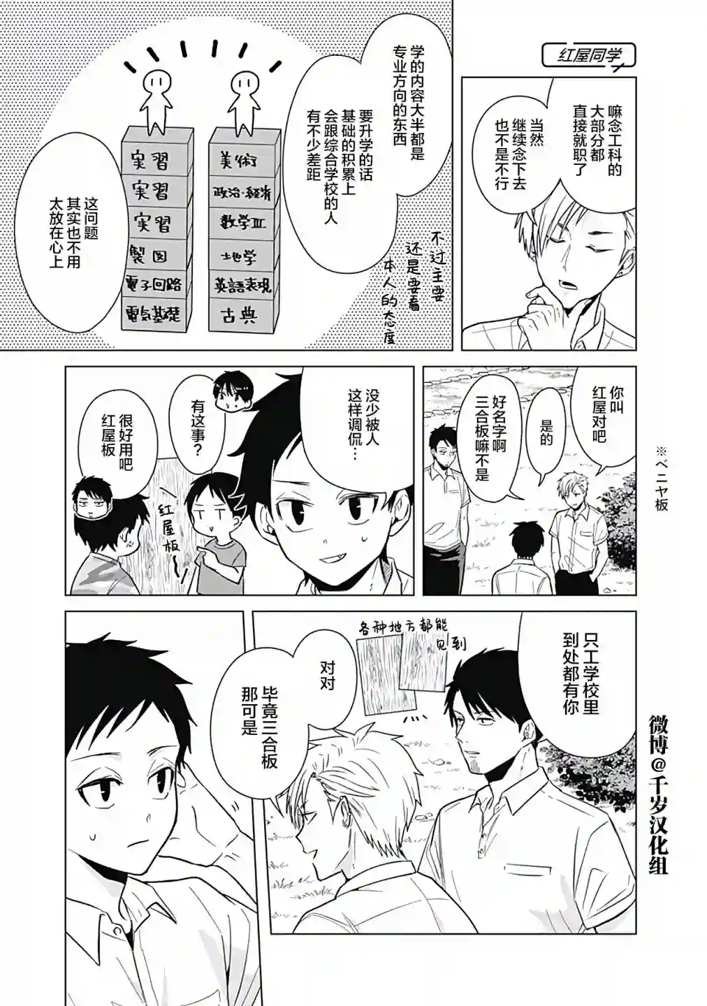 只野工业高校日常第37话