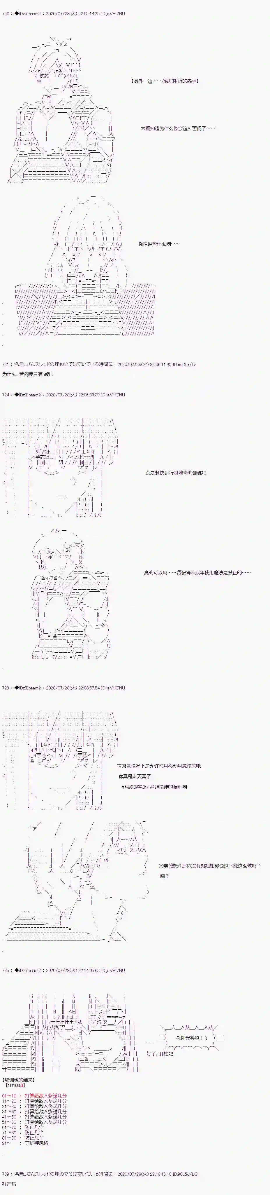 哈利波特世界与铁血的修第二章 第02话